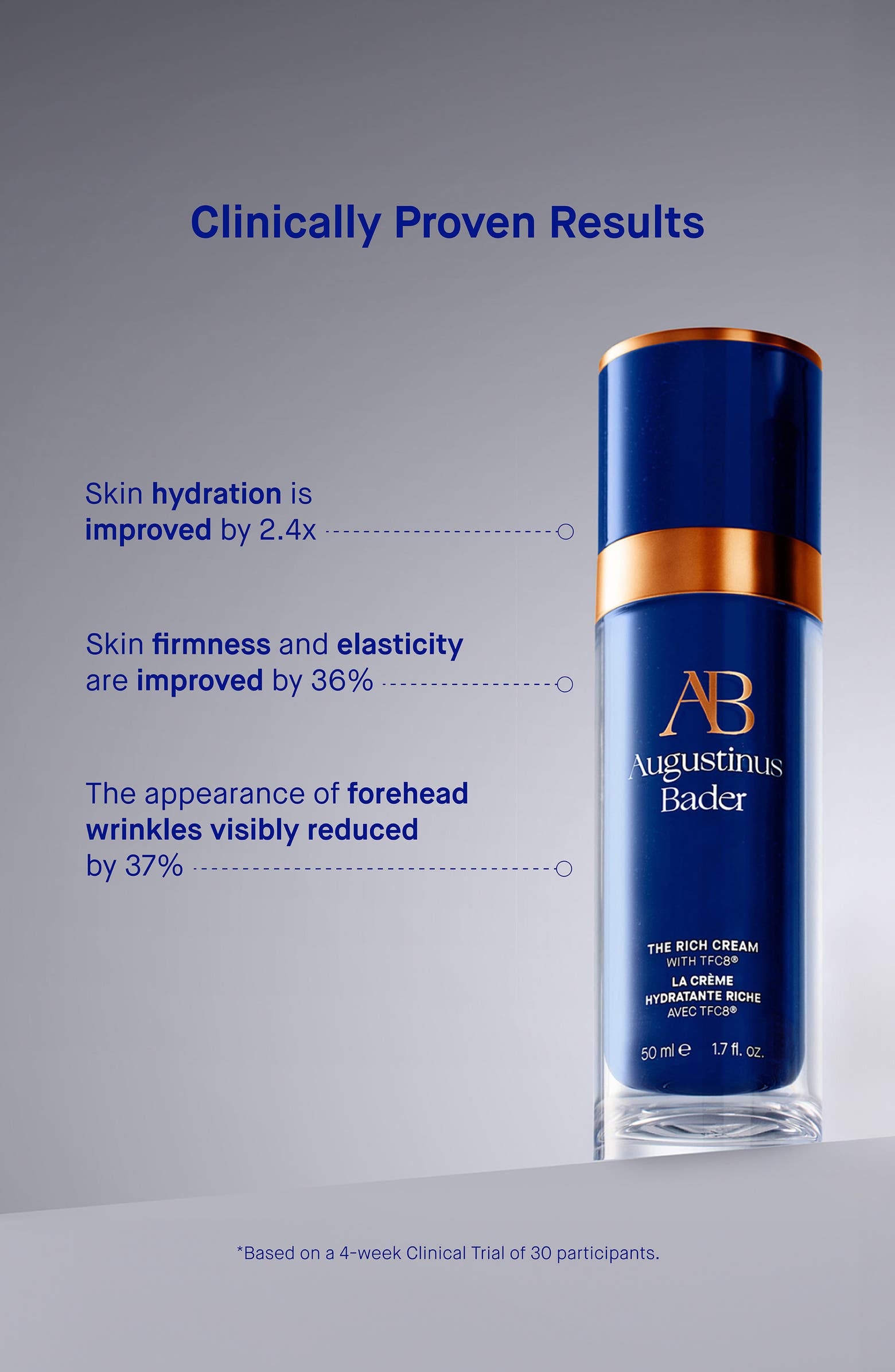 The Rich Cream
