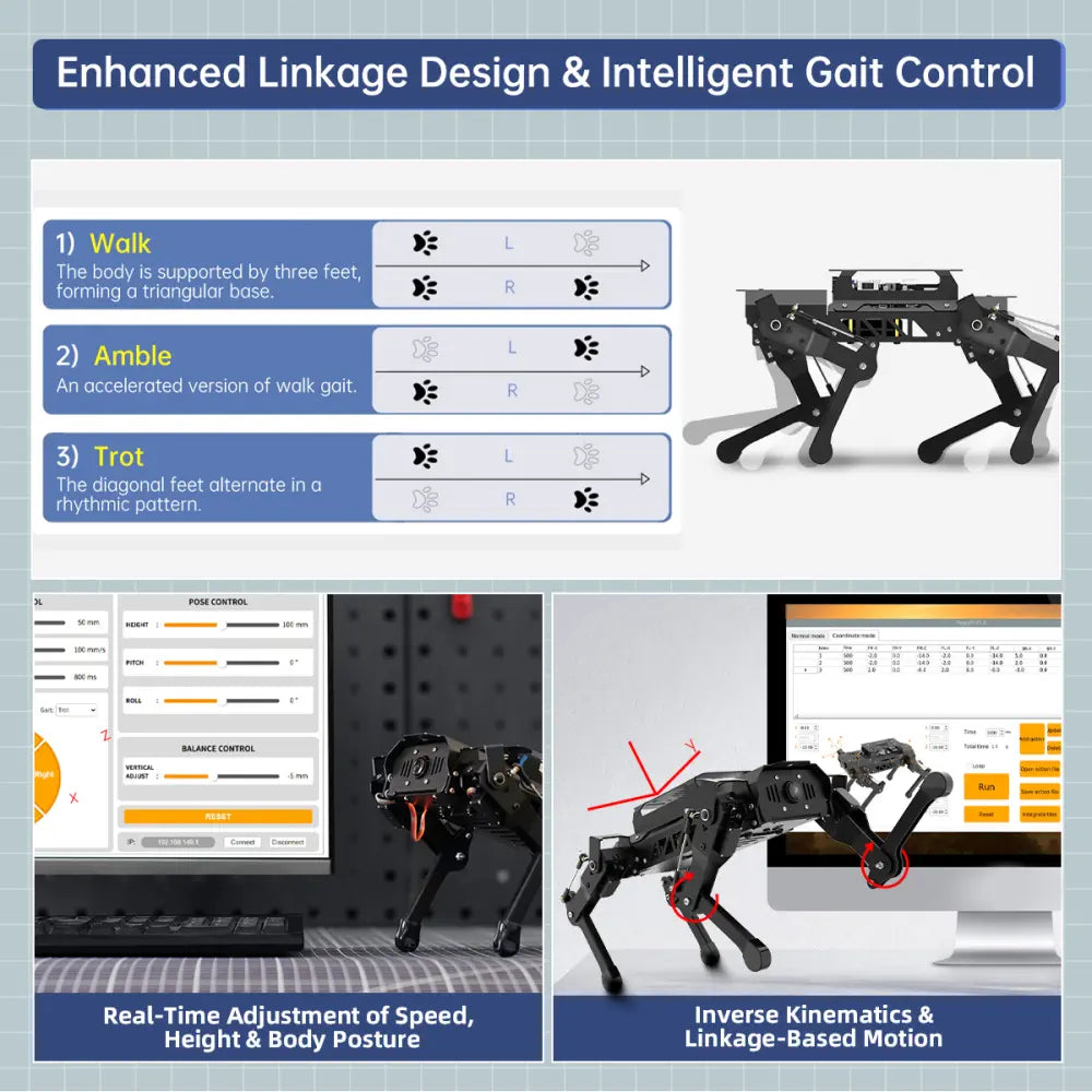 Hiwonder PuppyPi Pro ROS Quadruped Robot, Integrated with AI Large Model (ChatGPT), Supports AI Vision, Voice Interaction, LiDAR, and Robotic Arm Attachment (Pro Kit/ Raspberry Pi 4B 4GB)