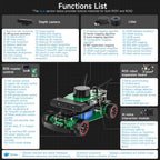Yahboom Rosmaster R2 ROS2 Robot Ackermann Structure (Ultimate Version without Raspberry Pi 5 Board)