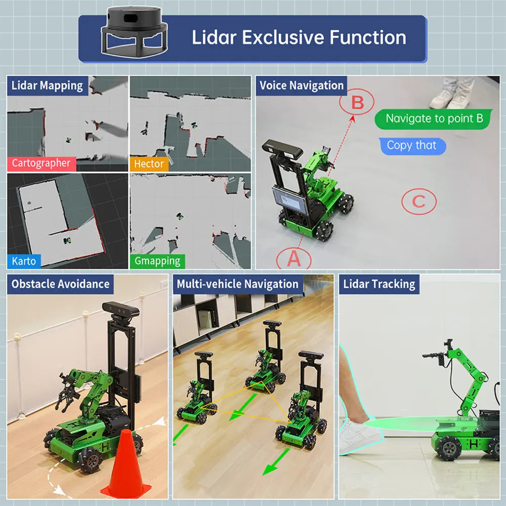 JetAuto Pro ROS1 ROS2 Robot Car with Vision Robotic Arm Powered by Jetson Nano Support SLAM Mapping/ Navigation/ Python (Ultimate kit with Jetson Nano 4GB）