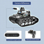 Hiwonder MentorPi T1 Raspberry Pi Robot Car – Tank Chassis, ROS2 AI Coding Robot with Large AI model ChatGPT, SLAM and Autonomous Driving (Advaned Kit with Raspberry Pi 5 16GB)