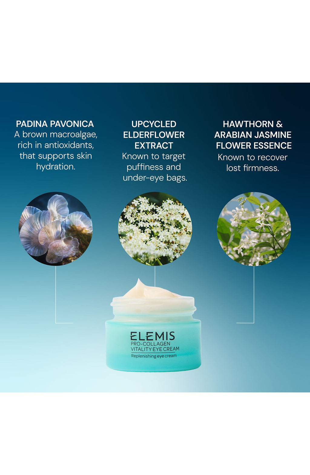 Pro-Collagen Vitality Eye Cream