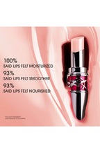 Candy Glaze Lip Gloss Stick