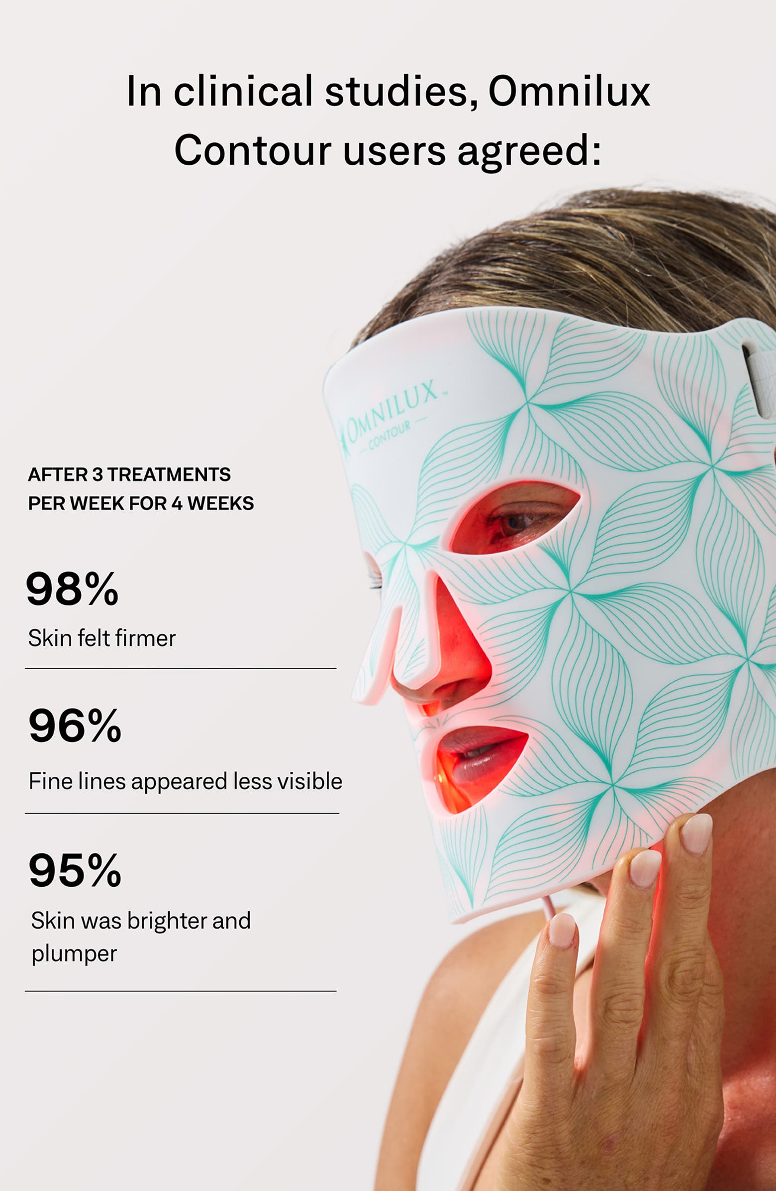 Contour Face LED Mask