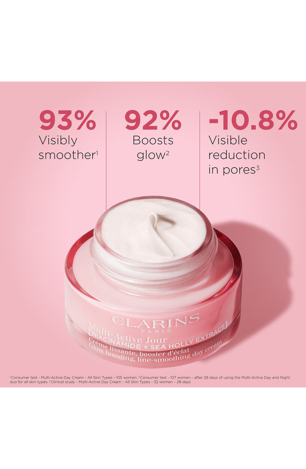 Multi-Active Day Moisturizer for Lines, Pores, Glow with Niacinamide Coeur Cult Core