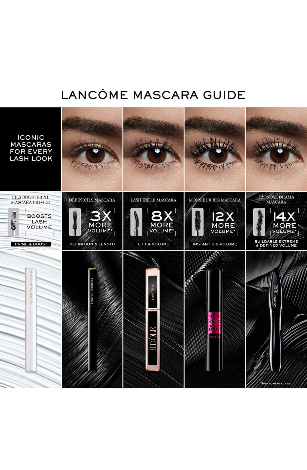 Cils Booster XL Vitamin-Infused Mascara Primer
