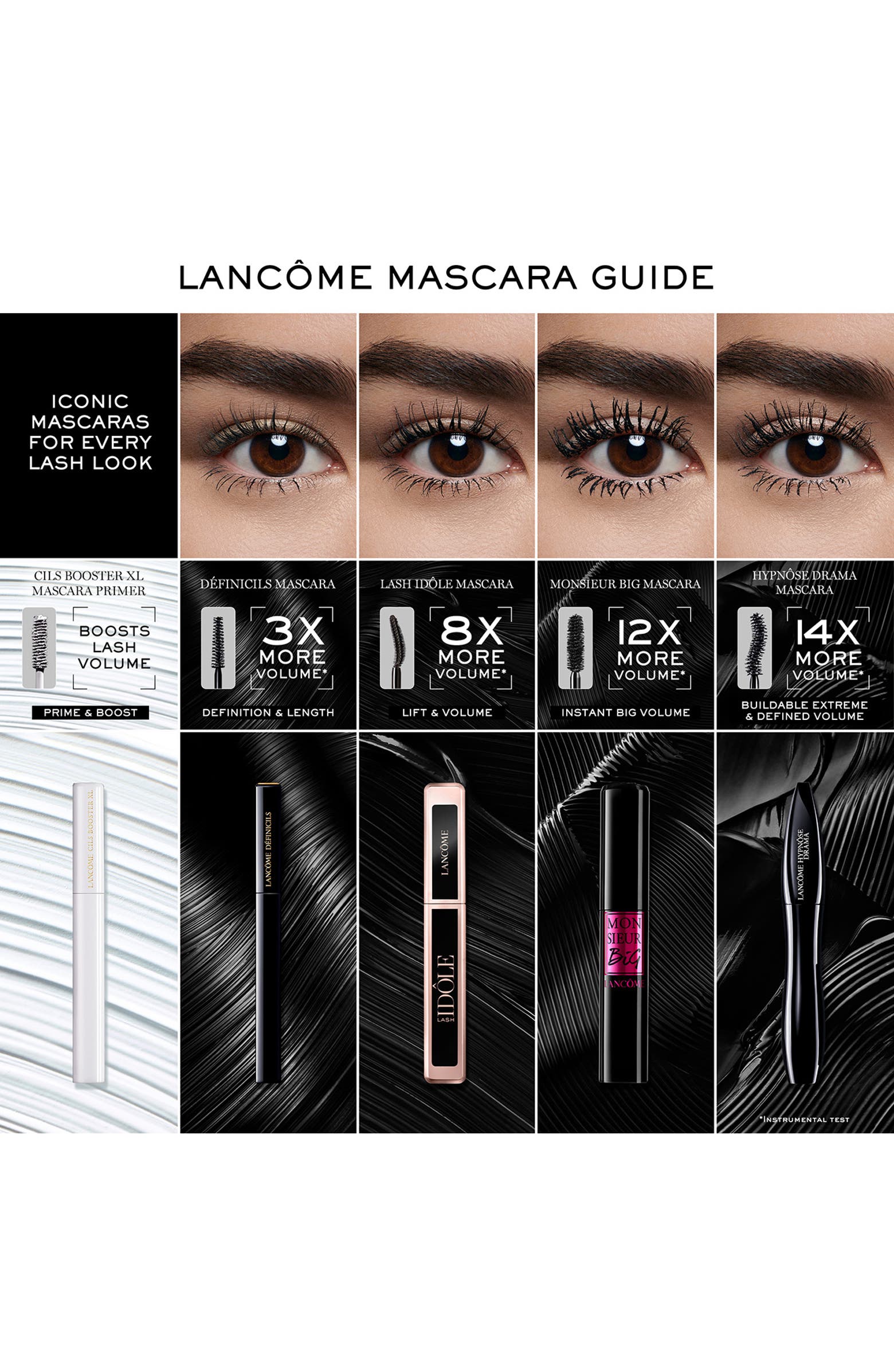 Cils Booster XL Vitamin-Infused Mascara Primer