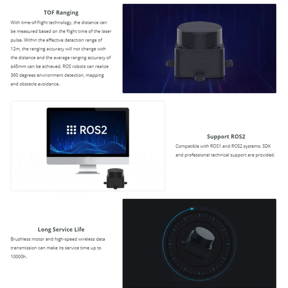 LD19 D500 LiDAR Developer Kit, 360 DToF Laser Scanner, Supports ROS1/2, Raspberry Pi & Jetson Nano