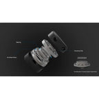 YDLIDAR G4 360° Laser Scanner